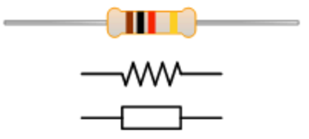 Resistor dan bentuknya,simbol resistor,bentuk resistor