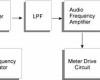 Blok Diagram Detktor Logam dengan Mengguakan Metode Beat Frequency,detektor logam