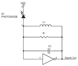 Transimpedance Amplifier Detector with limited Q
