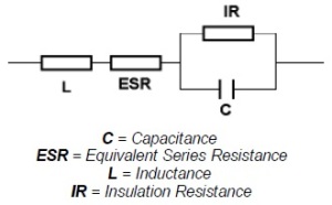 Insulation Resistance (IR) Kapasitor