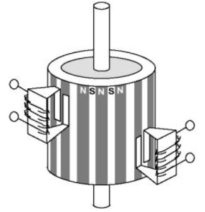 Motor stepper tipe permanent magnet (PM)