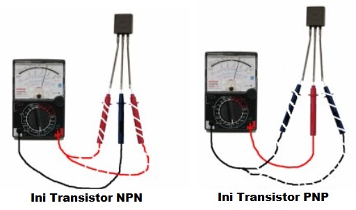 Cara Test Transistor Kaki Basis
