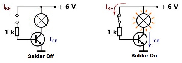 Cara Test Transistor