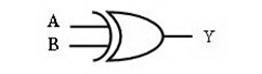 simbol gerbang X-OR,simbo XOR.simbol X-OR